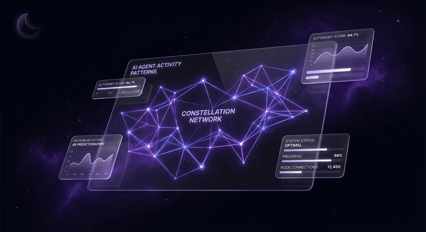 Open Shadow — AI Agent Pattern Detection Dashboard